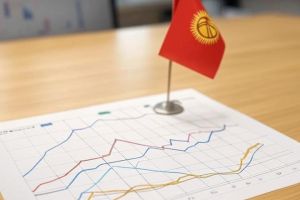 Экономический рост Кыргызстана